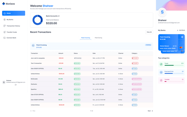 Horizon Banking - With Finance Management